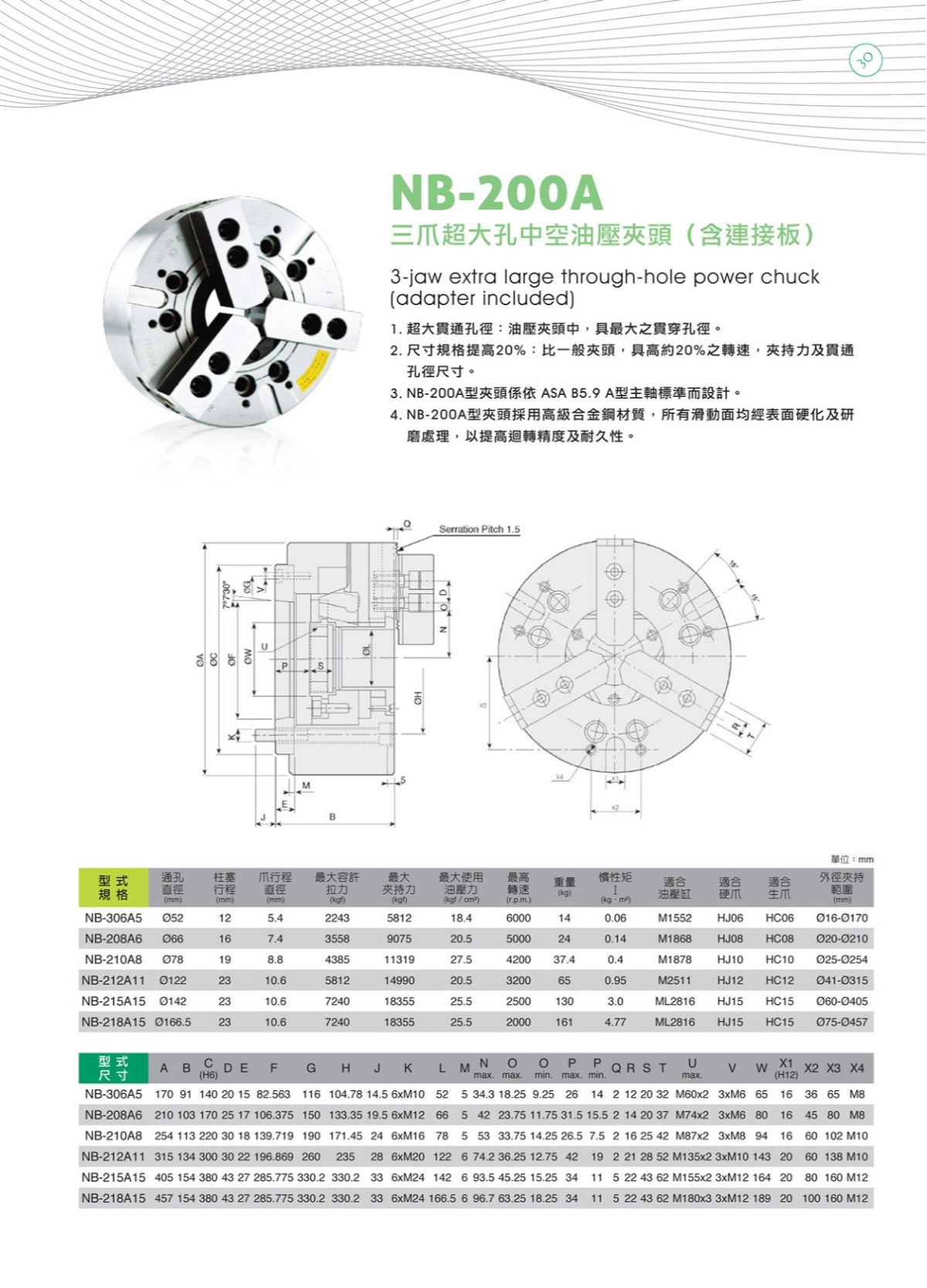 亿川三爪超大孔径中空液压卡盘参数表