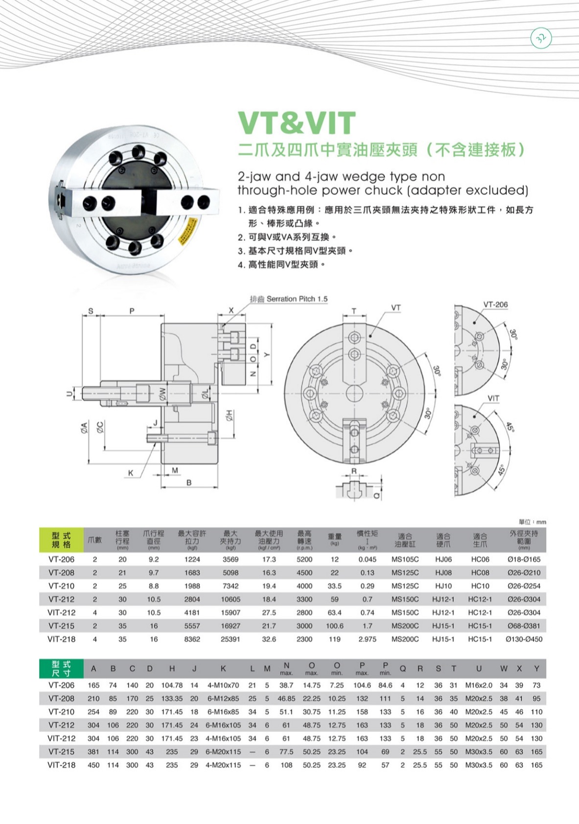 亿川二爪中实液压卡盘参数表
