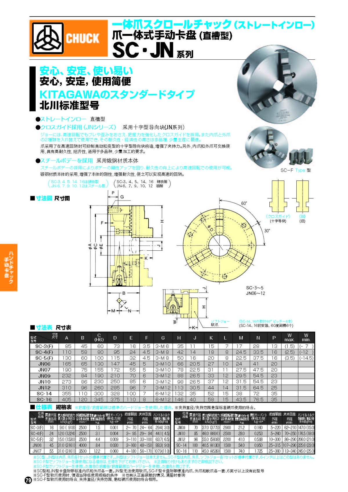 北川爪—体式手动卡盘SC･JN系列