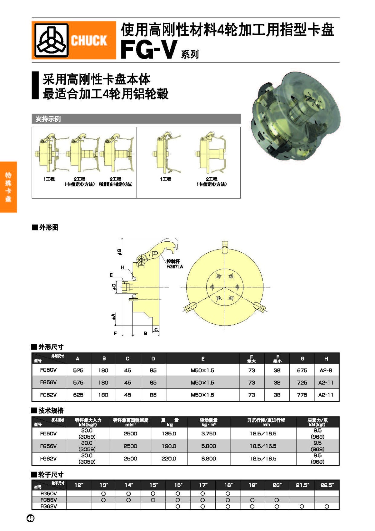 北川4轮加工用指形卡盘FG-V系列