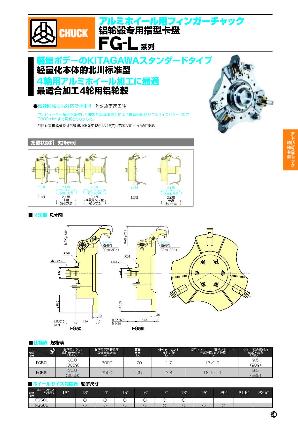 北川铝制轮毂加工用指形卡盘FG-L系列
